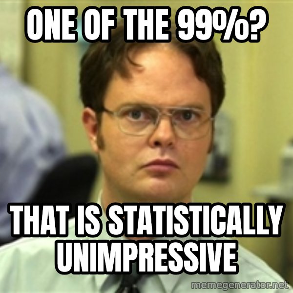 Dwight Meme meme: one of the 99%? / that is Statistically unimpressive