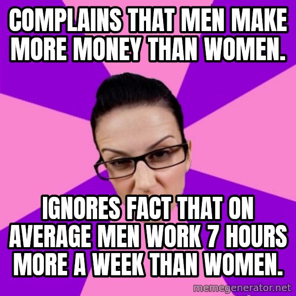 Privilege Denying Feminist meme: Complains that men make more money than women. / Ignores fact that on average men work 7 hours more a week than women.