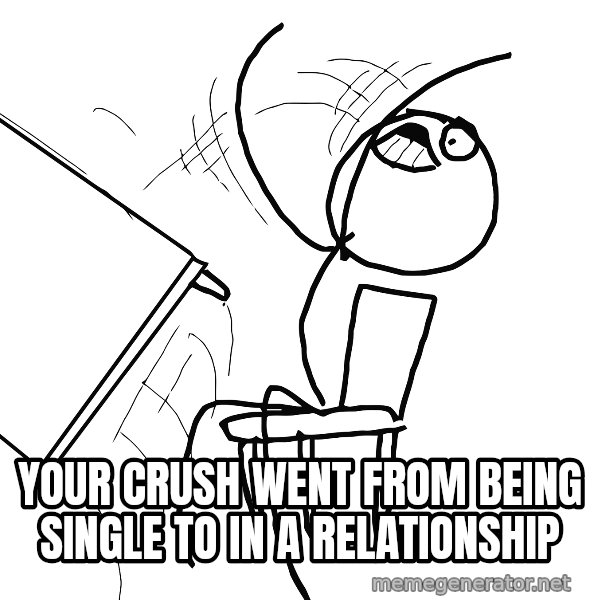 Desk Flip Rage Guy meme: Your crush went from being single to in a relationship