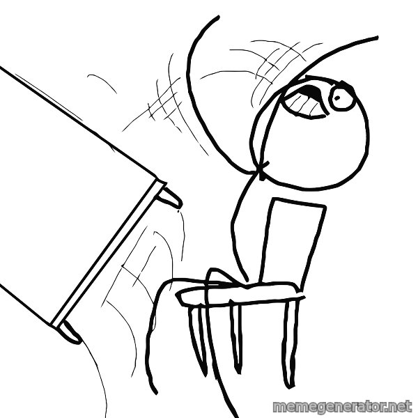 Desk Flip Rage Guy meme template